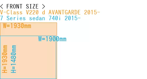 #V-Class V220 d AVANTGARDE 2015- + 7 Series sedan 740i 2015-